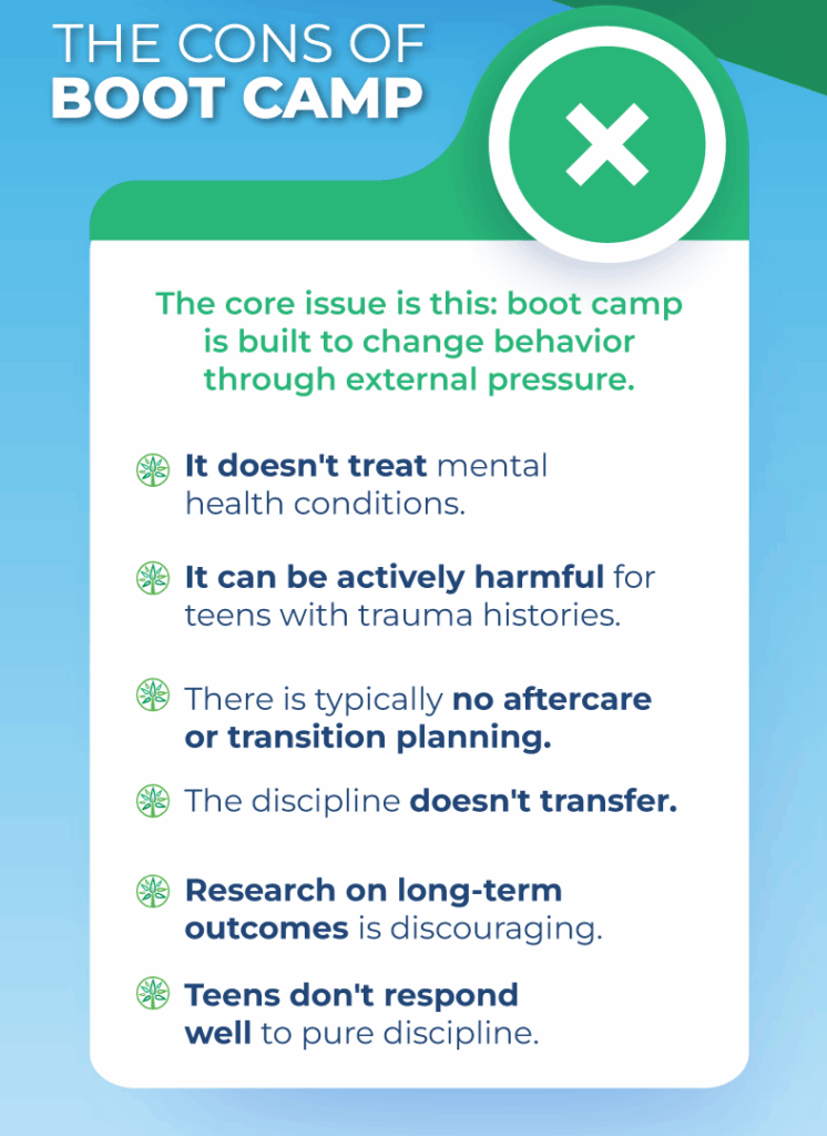 boot camp for kids