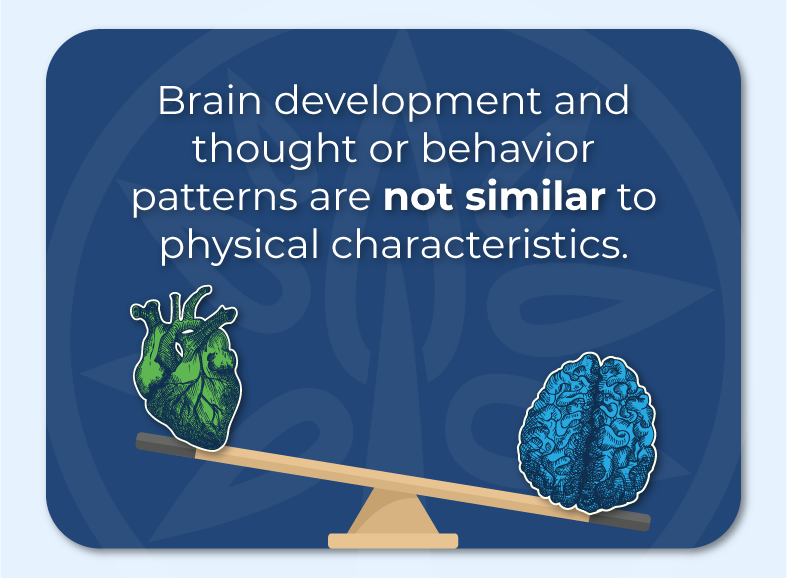 is there some kind of test like brain imaging that can identify mental health disorders