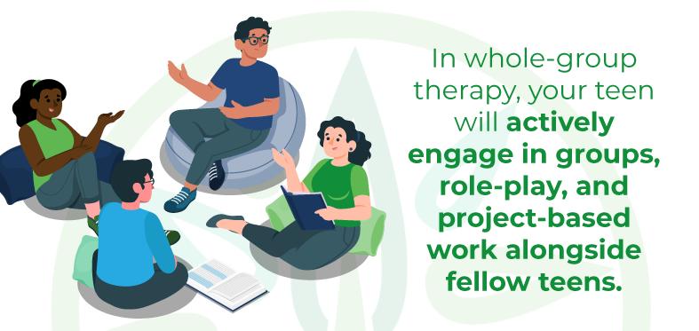 day treatment teen anxiety