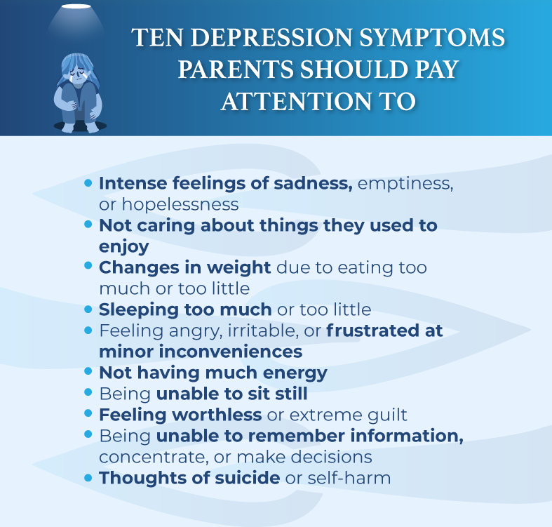 depression how is it different from sadness or grief