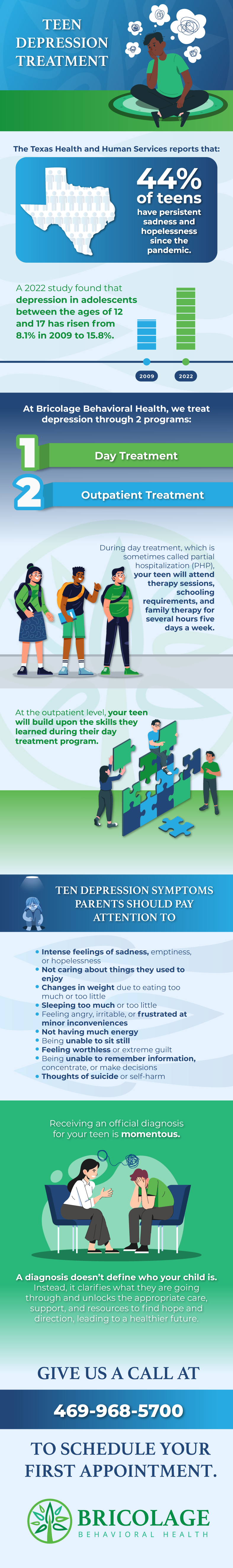 getting the best depression treatment for your teen today in flower mound tx