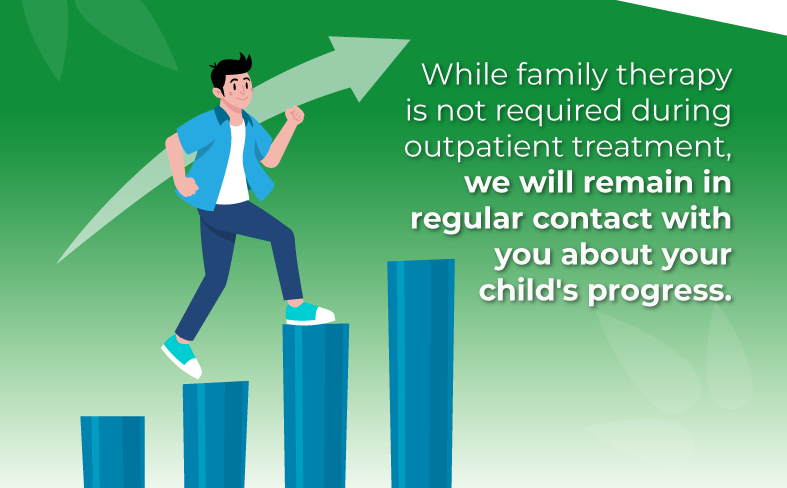 the five common types of anxiety disorders found in teens