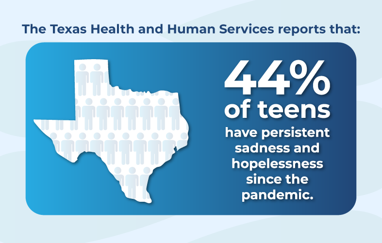 what we treat teen depression