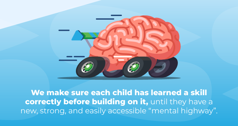 brain's naturally oppose it