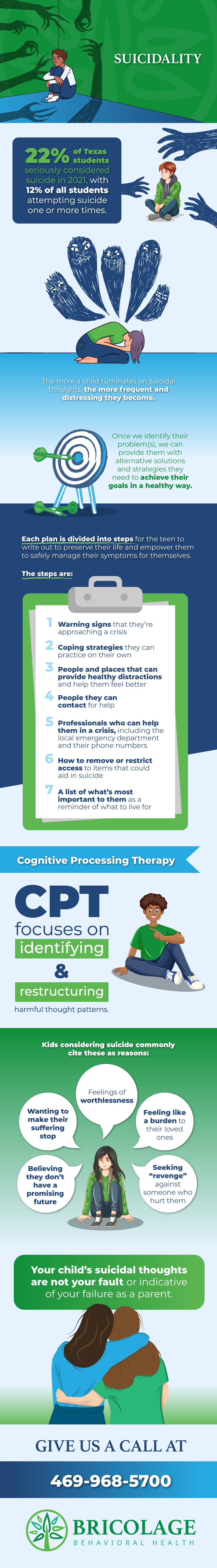 bricolage bh suicidality infographic full