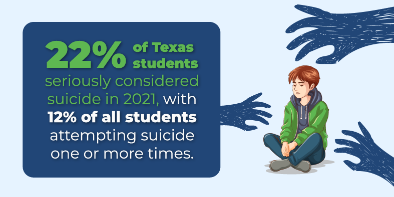 suicidal ideation treatment bricolage