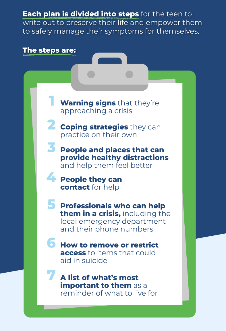 what is a safety plan