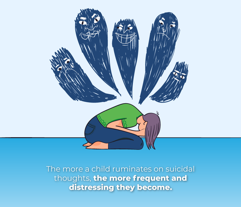 what we treat suicidal thoughts and ideation