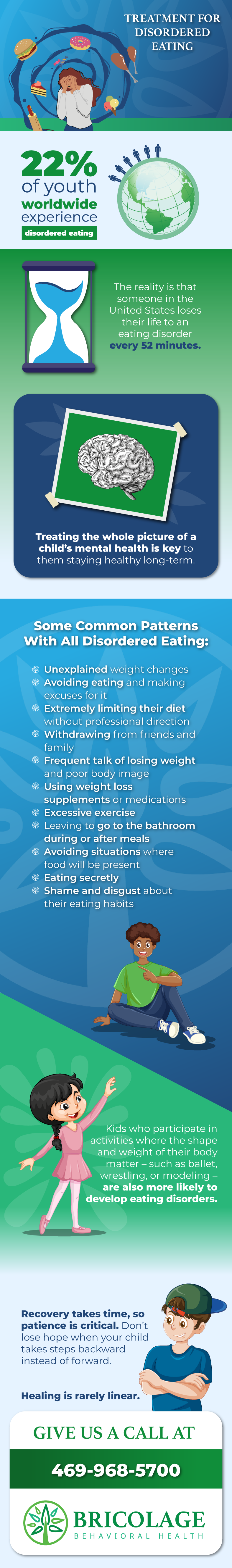 bricolage bh treatment for disordered eating infographic