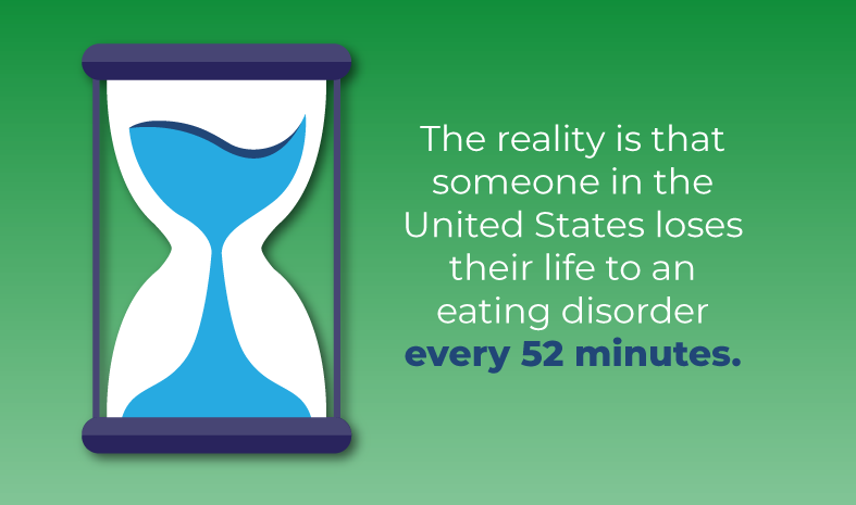 how do I know if my child is living with disordered eating what are the signs