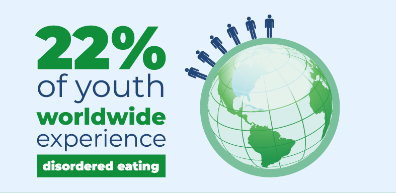 how we treat what to expect from treatment for disordered eating at bricolage behavioral health