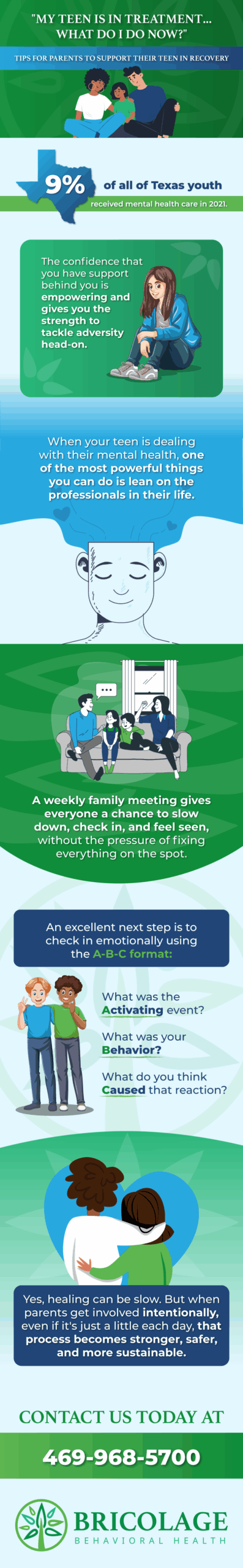 Tips for Parents to Support Their Teen in Recovery