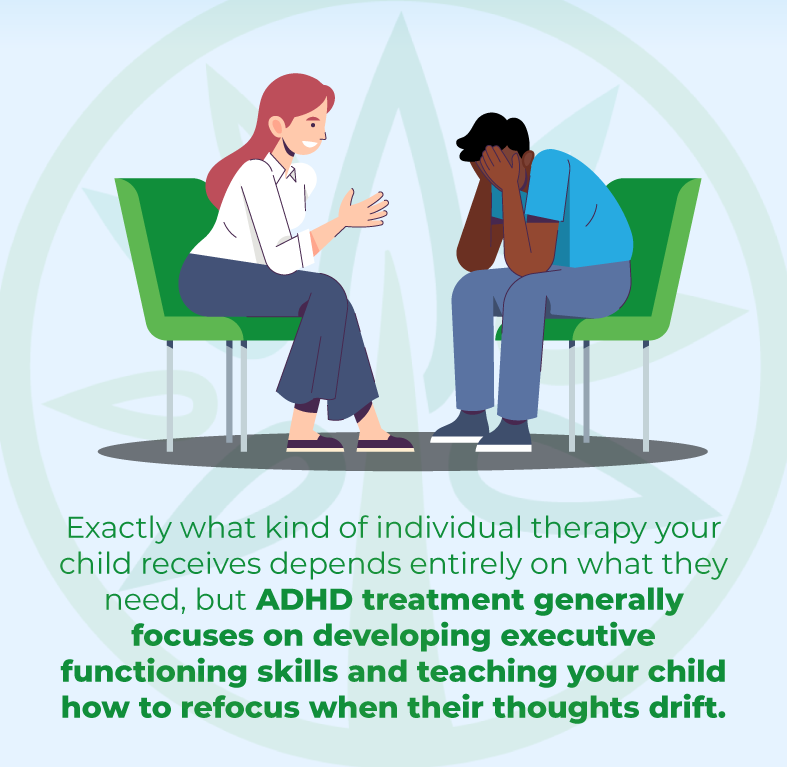 Teen ADHD Treatment