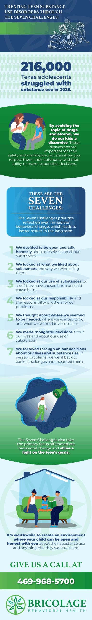 Treating teen substance use disorders