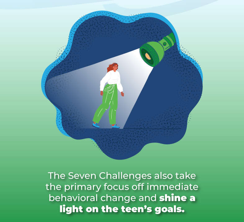 Treating teen substance use disorders