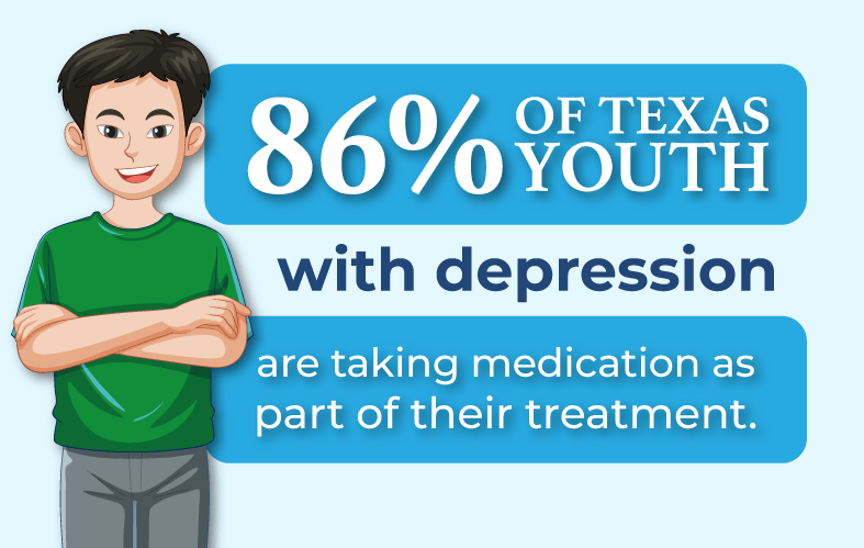 medication for teen mental health
