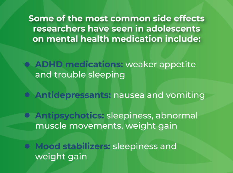 medication for teen mental health