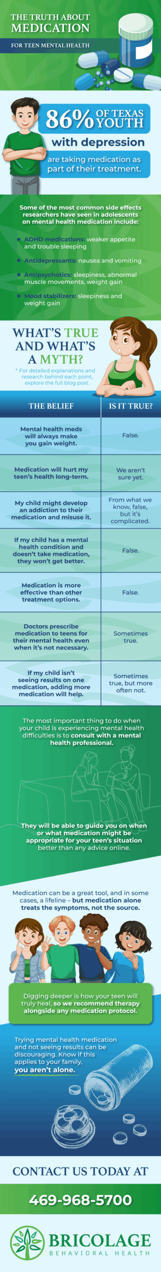 medication for teen mental health