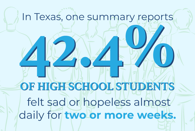 Causes of Teen Stress