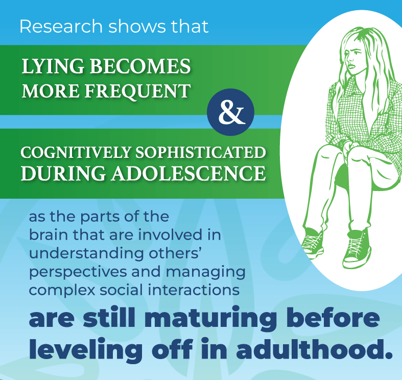 why is my teen compulsively lying