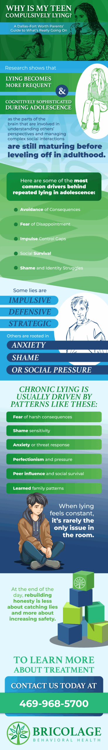 why is my teen compulsively lying